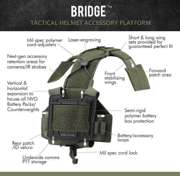 Bridge Tactical Helmet Accessory Platform (1374131060805)